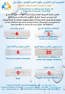 التجمع الأزوادي يوثق انتهاكات جديدة لحقوق الإنسان