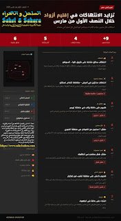 تزايد الانتهاكات في أزواد خلال النصف الأول من مارس: اختطافات وقتل مدنيين وحوادث ألغام