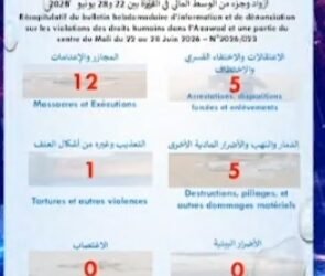 تقرير حقوقي يوثق 23 انتهاكًا شمال مالي خلال أسبوع