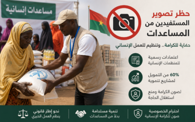 بوركينا فاسو تحظر تصوير المستفيدين من المساعدات وتُشدد تنظيم العمل الإنساني