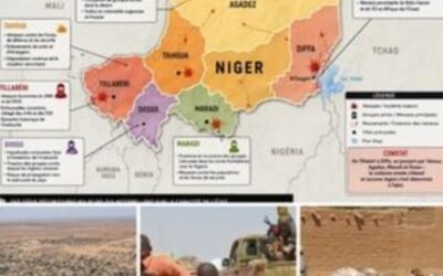هجوم دامٍ في نغيغمي يفاقم الضغوط على المجلس العسكري في النيجر