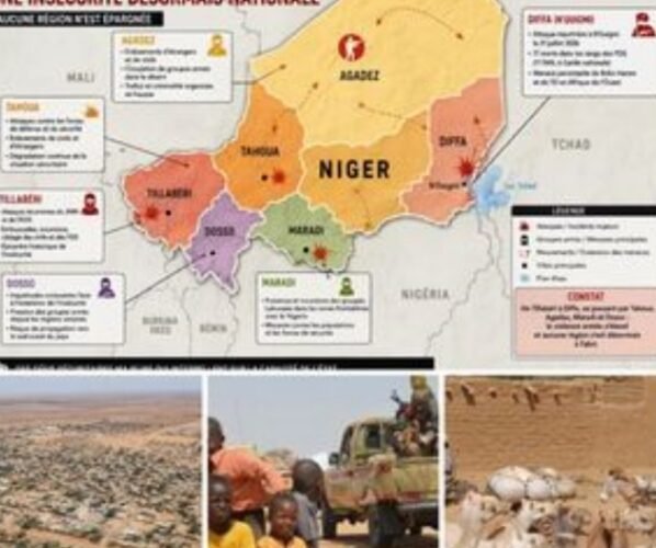 هجوم دامٍ في نغيغمي يفاقم الضغوط على المجلس العسكري في النيجر