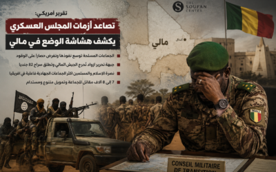 تقرير أمريكي: تصاعد أزمات المجلس العسكري يكشف هشاشة الوضع في مالي