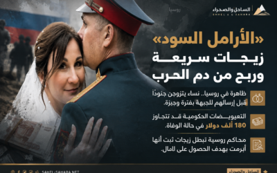 الأرامل السود».. زيجات سريعة تثير الجدل حول تعويضات قتلى الحرب في روسيا